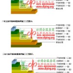 金坛不饱和树脂地坪，不饱和树脂防腐地坪,防腐蚀地坪施工厂家-缩略图2