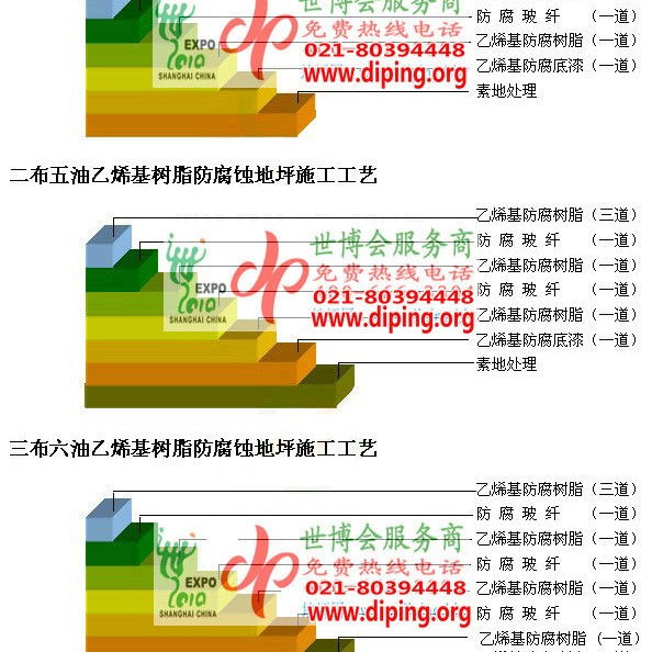 金坛乙烯基防腐蚀地坪,乙烯基酯地坪,乙烯基酯防腐蚀地坪,乙烯基重防腐蚀地坪,乙烯基重防腐地坪,乙烯基重防腐自流平地坪产品图2